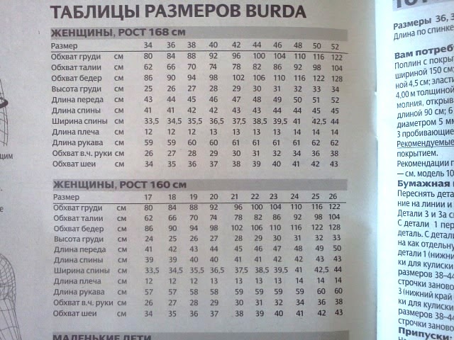 схемы вязания крючком и кожей